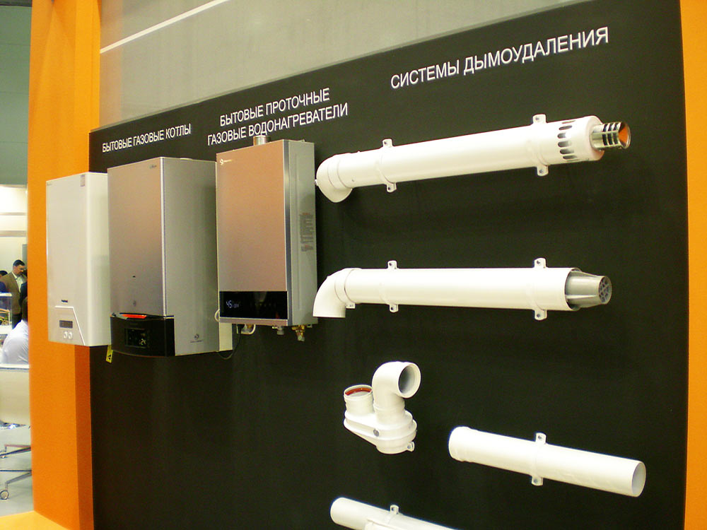 Бытовые газовые котлы