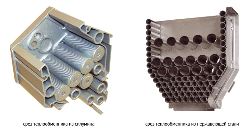 Теплообменники конденсационных котлов